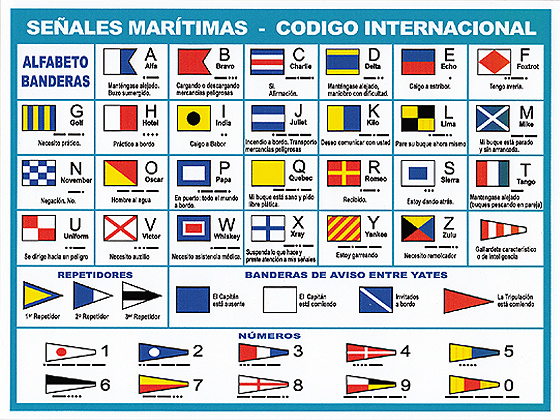 FLAGS NAUTICAL LANGUAGE 